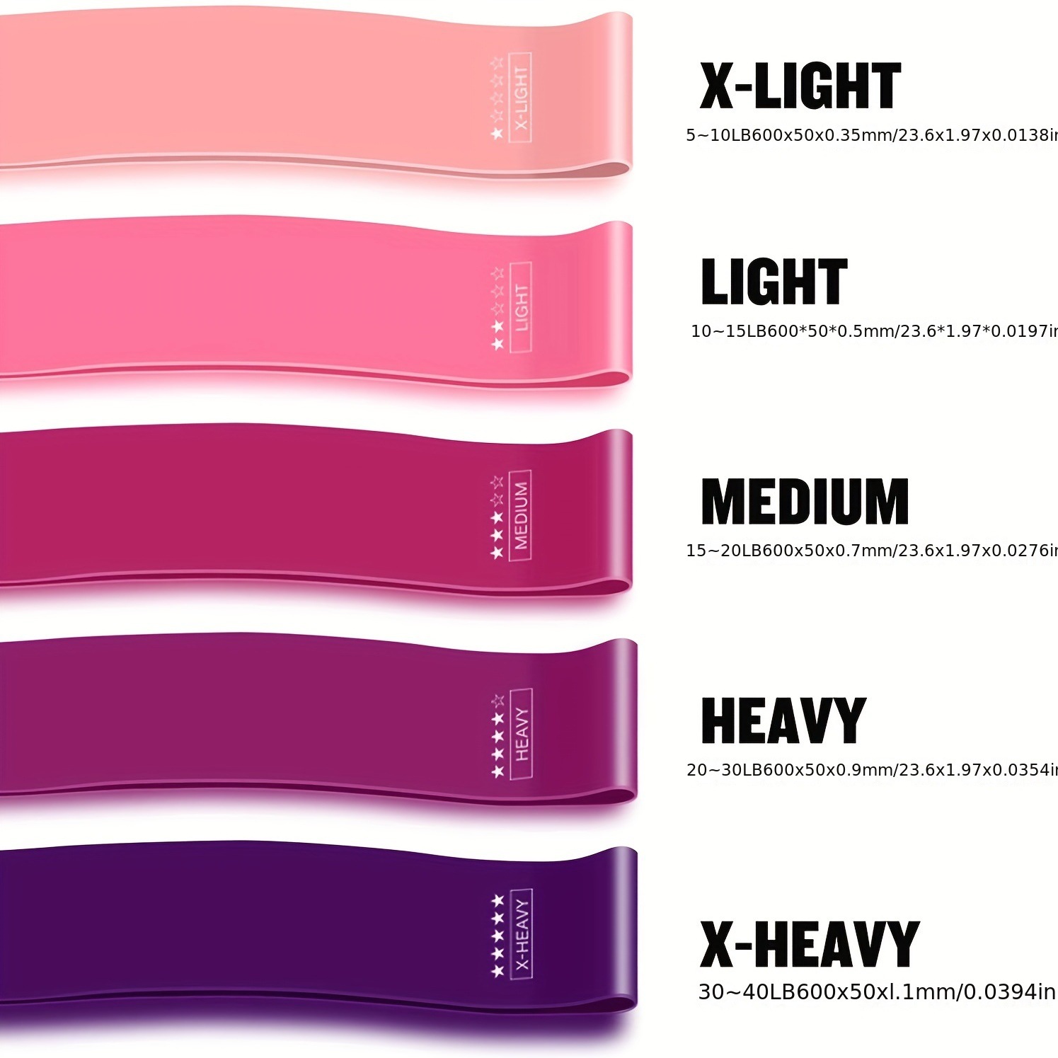 5-Piece Color Resistance Band  - Pilates Yoga Stretching ulasan dan harga