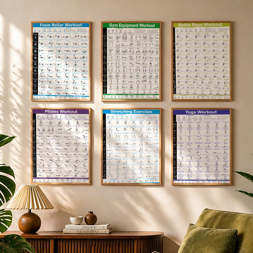 Yoga Pilates Training Chart Ca - Pilates Yoga House ulasan dan harga