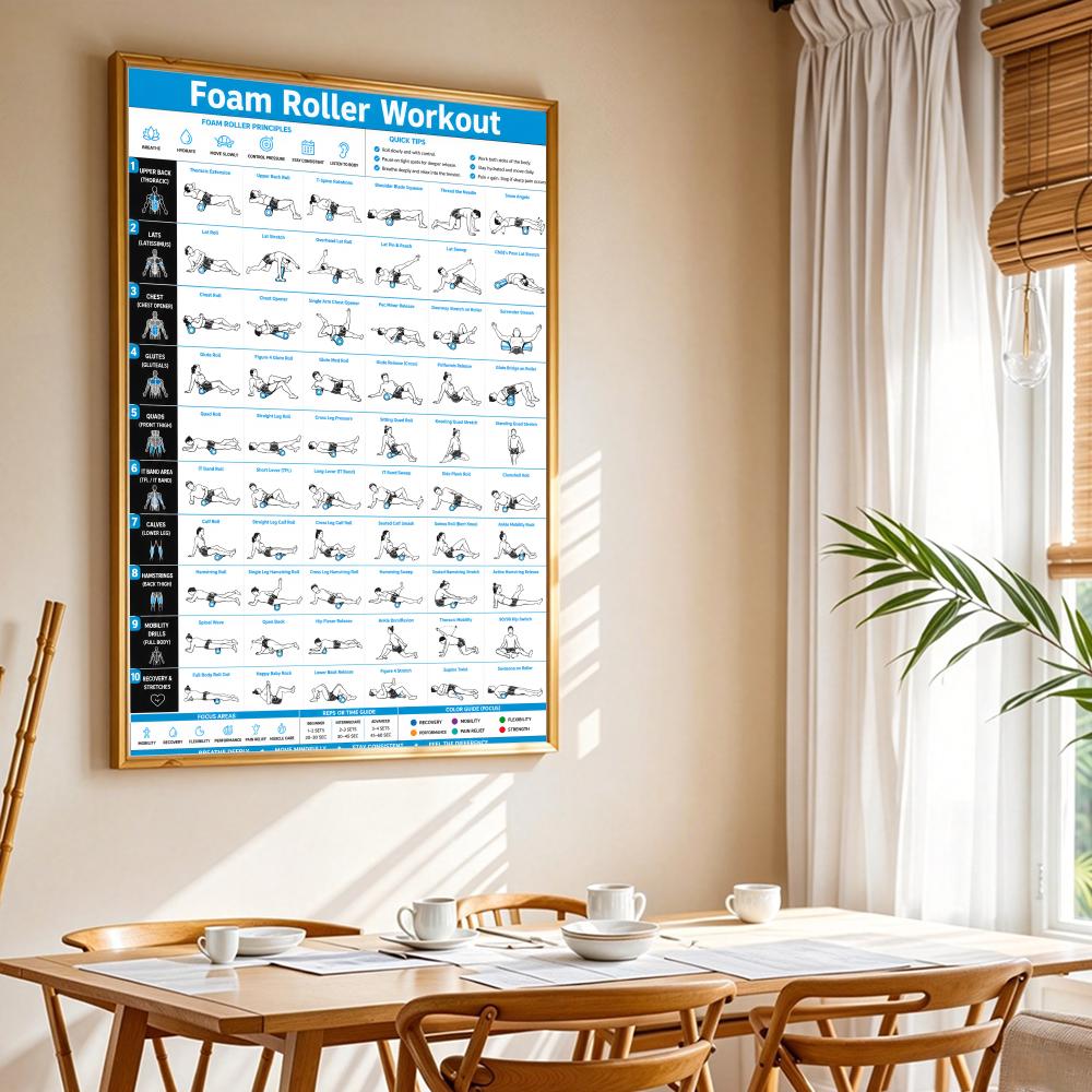Yoga Pilates Training Chart Ca - Pilates Yoga House ulasan dan harga
