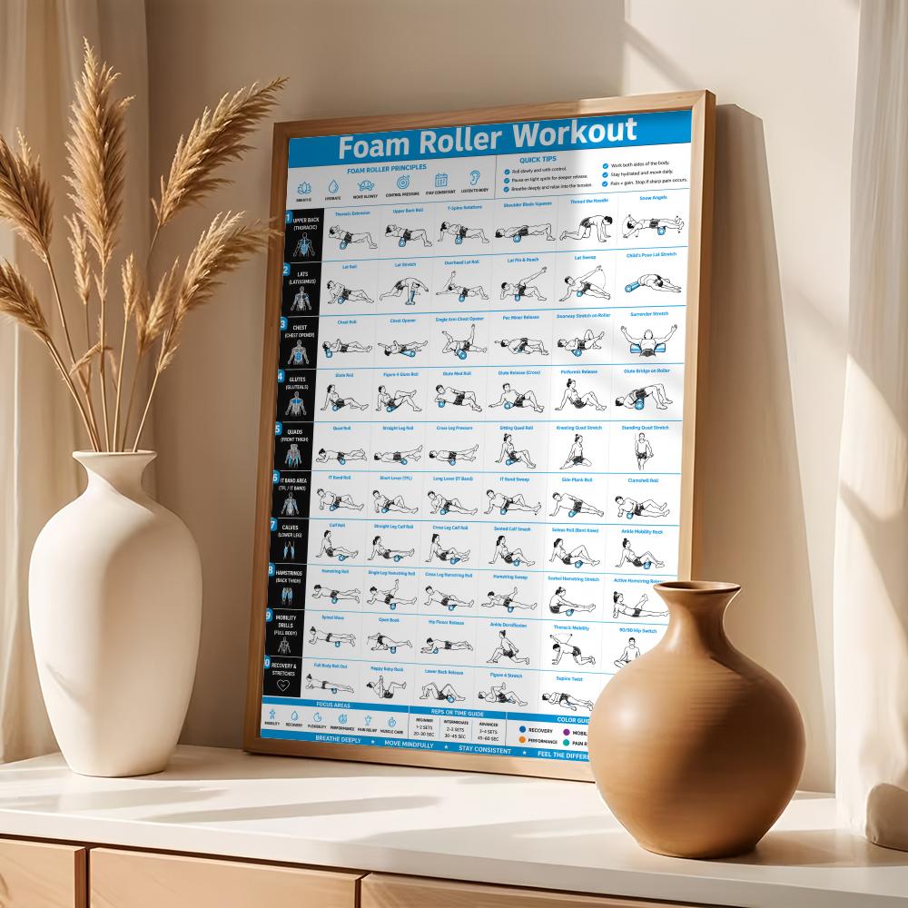 Yoga Pilates Training Chart Ca - Pilates Yoga House ulasan dan harga