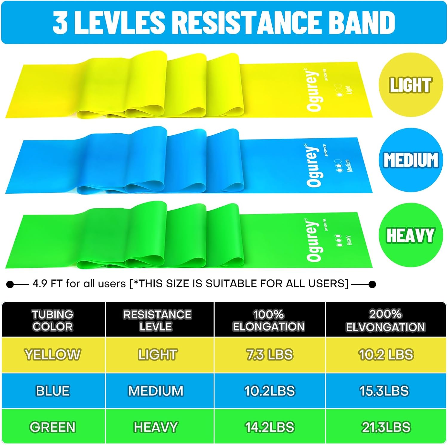 Resistance Bands, Professional - Pilates Yoga Stretching ulasan dan harga
